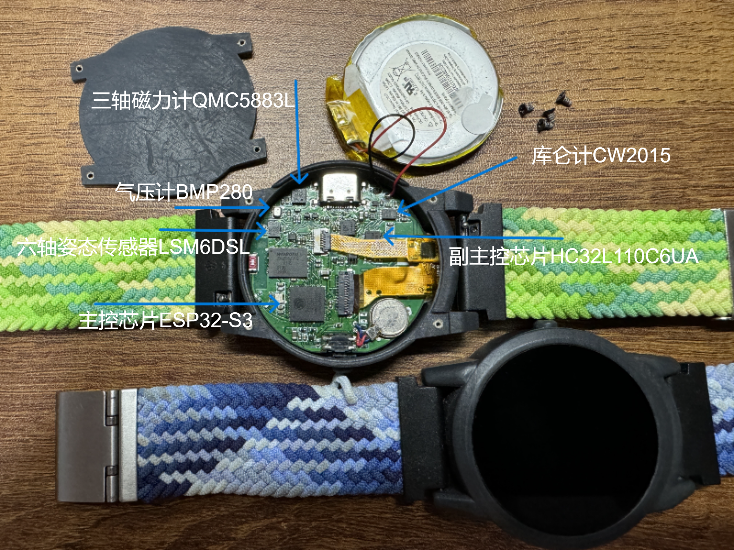 图1　可穿戴设备硬件资源